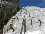 Türlwandhütte - Hunerkogel